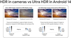 Samsung Galaxy S24 Series Rumored to Feature Ultra HDR Support